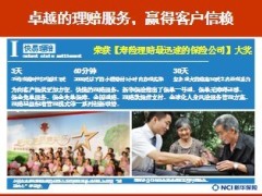表彰大会流程新华版28页.ppt