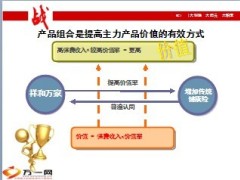 2013年新华开门红主推产品组合介绍41页.ppt