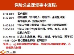 公益课堂数据展示与分析操作流程及要点15页.ppt