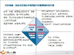 太平洋红福来两全保险背景介绍销售分析32页.ppt