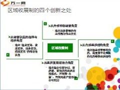 区域制收展人员管理基本办法40页.ppt