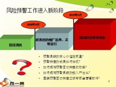 用好用足风险预警系统提高回访排查效率46页.ppt