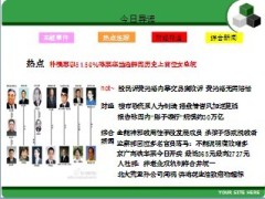 每日新闻早会资讯2012年12月21日早会使用16页 .ppt