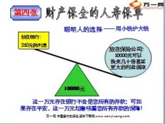 2012年VIP高端客户生日会产说会课件33页.ppt