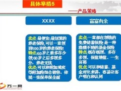 2012历史回顾2013目标分解工作思路具体举措41页.ppt