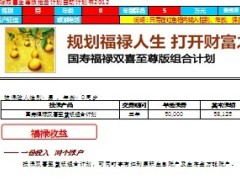 国寿福禄双喜至尊版万能演示表速查表自动计划书费率三五十年期都有.xls