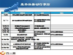保险公司区域基本法推动行事历2页.ppt