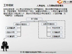 企划科发展研究室2013年工作规划与展望21页.ppt