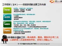 分公司企划部人员结构编制2013年工作规划与展望7页.ppt