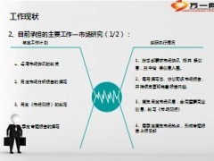2012企划系列机构信息员年会研讨会材料23页.ppt