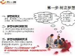 保险销售成功八步走28页.ppt