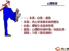 塑造优秀督训19页.ppt
