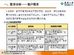 泰康如意宝少儿重大疾病保险需求分析产品简介销售方式24页.ppt
