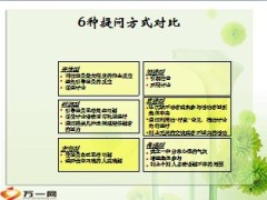 讲师初级课程专业授课技巧三29页.ppt