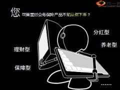 精美保险险种停售专题27页.ppt
