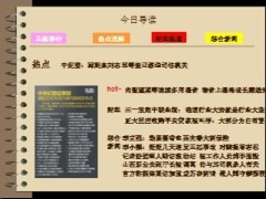 每日新闻早会资讯2013年1月10日早会使用16页.ppt