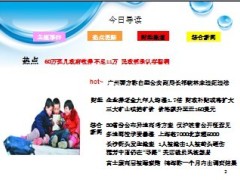 每日新闻早会资讯2013年1月11日早会使用16页.ppt