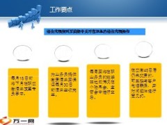 区域服务在职督缴办法及相关政策6页.ppt