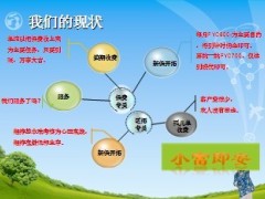 太平洋区域服务基本法宣导版40页.ppt