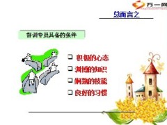 银保督训专员定位及职责15页.ppt