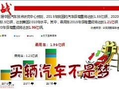 中高端客户市场空间需求差异开拓方式41页.ppt