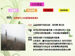 每日新闻早会资讯2013年1月15日早会使用16页.ppt