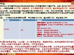 每周质量报告中新华个险产品客观解读5页.ppt