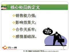 打造核心柜员20页.ppt