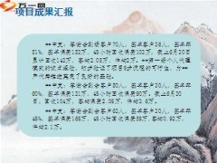 产代寿项目成果汇报项目实务操作37页.ppt