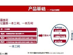 2013蛇年送台历话术13页.ppt