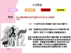 每日新闻早会资讯2013年1月19日早会使用16页.ppt