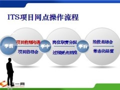 太平人寿银行保险ITS项目网点操作实务53页.ppt