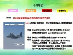 每日新闻早会资讯2013年1月22日早会使用16页.ppt
