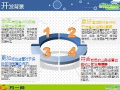中英人寿吉祥安康轻症重疾保障计划28页.ppt