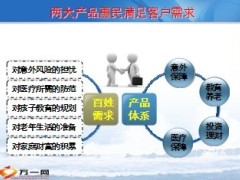 新华保险两大惠民产品简介29页.ppt
