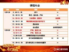 2013年1月新人衔接培训班总结10页.ppt