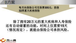 如何销售重大疾病保险11页.ppt