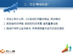 竞赛就是激励43页.ppt