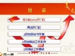 2013年2月份目标节奏工作支持要求34页.ppt