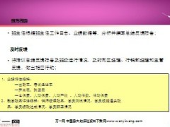 新兵战斗营操作方式63页.ppt