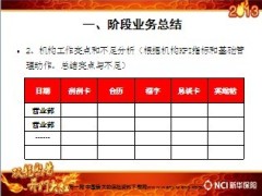 2013年开门红阶段机构督导汇报模板11页.ppt