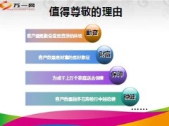 同业客户二次开拓的重要性20页.ppt