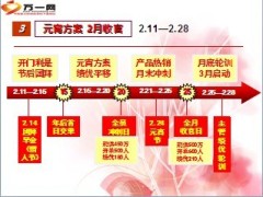2013年2月春节前后安排行事历5页.ppt