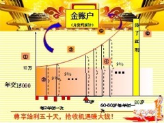 新华人寿尊享人生开门话术8页.ppt