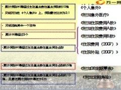 新华人寿尊享人生产品五要素15页.ppt