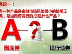 金融知识排排站课件11页.ppt