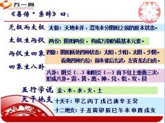 风水探秘基础知识16页.ppt