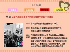 每日新闻早会资讯2013年2月20日早会使用16页.ppt