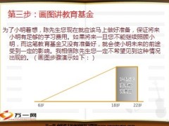 轻松讲财富画图谈理念20页.ppt