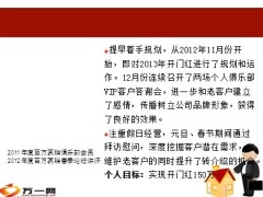 2013年分公司大绩优典范签单分享4页.ppt